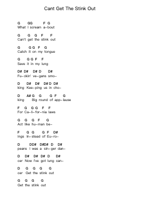 Cant Get The Stink Out Piano letter notes by NOFX - Arr.Shirvien
