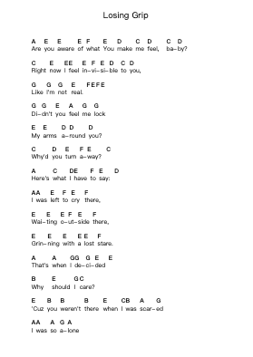 Losing Grip Piano letter notes by Avril Lavigne - Arr.Waygrid