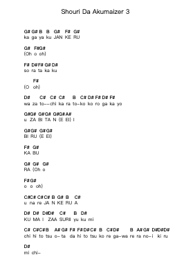 Shouri Da Akumaizer 3 Piano letter notes by Animetal - Arr.Fieldtein