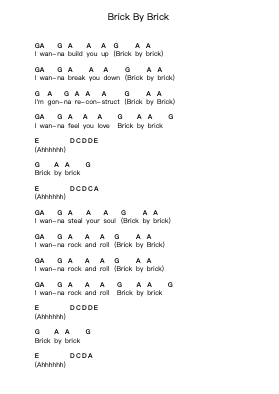 Brick By Brick Klavierbuchstaben-Noten von Arctic Monkeys - Arr.Fanses Tabyoung