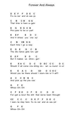 Forever And Always Piano letter notes by Bullet For My Valentine - Arr.Pocent