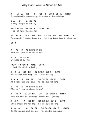 Why Cant You Be Nicer To Me โน้ตตัวอักษรเปียโนโดย The White Stripes - Arr.Fowpher