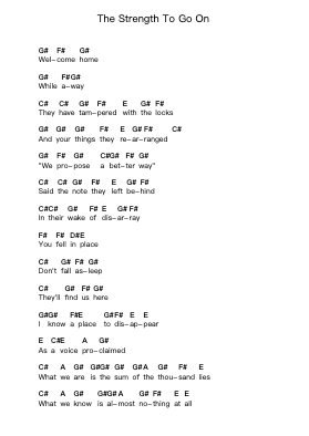 The Strength To Go On Ghi chú đàn piano bởi Rise Against - Arr.Duttnin Moulnorth