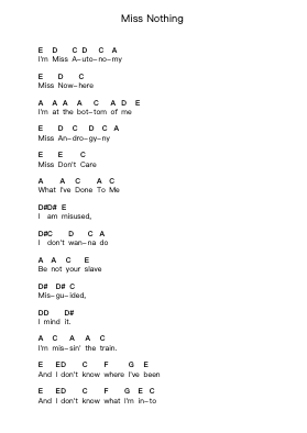 Miss Nothing Piano letter notes by The Pretty Reckless - Arr.Warald Kipfrank