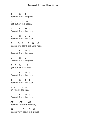 Banned From The Pubs Piano letter notes by Peter and the Test Tube Babies - Arr.Gwensen