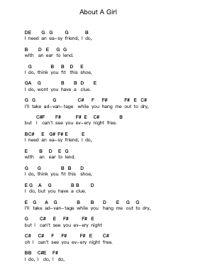 About A Girl Piano letter notes by Nirvana - Arr.Oisenwoolf