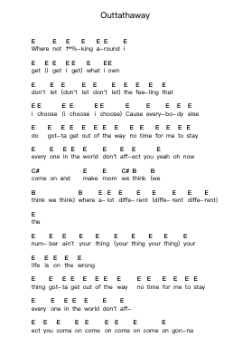Outtathaway Piano letter notes by The Vines - Arr.Fesey Elroyrian