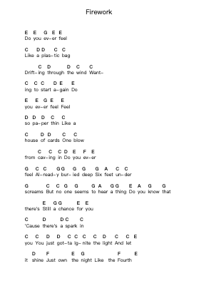 Firework 钢琴字母谱由 Katy Perry - 编曲 Saslaide Wattvic