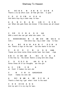 Stairway To Heaven Piano letter notes by Led Zeppelin - Arr.Hillian