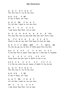 My Direction Piano letter notes by Sum 41 - Arr.Jillmo Grantbott