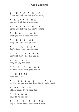Keep Looking Notas de piano en letras por Sade - Arr.Aumeo Glennrine