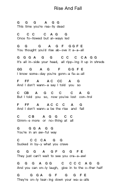 Rise And Fall Piano letter notes by The Offspring - Arr.Humglas Leathus