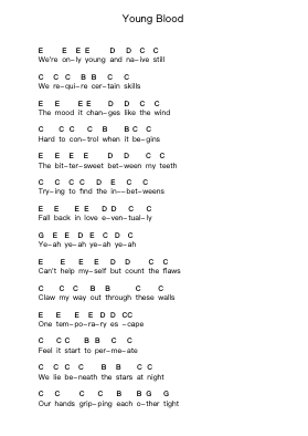 Young Blood Piano letter notes by The Naked And Famous - Arr.Lillace