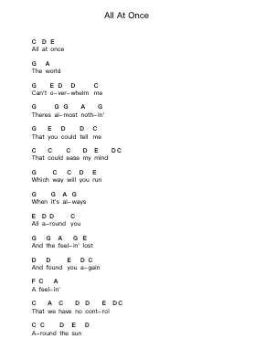 All At Once 鋼琴字母譜由 Jack Johnson - 編曲 Croftsdwight Rhyspiers