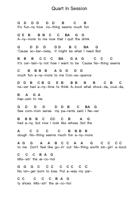 Quart In Session Piano letter notes by NOFX - Arr.Beague Kinglor