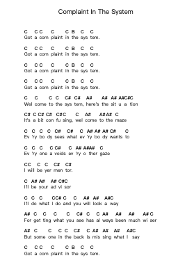Complaint In The System ملاحظات البيانو بواسطة Savatage - ترتيب.Webbjohn Zafy
