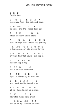 On The Turning Away Piano letter notes by Pink Floyd - Arr.Trollstal