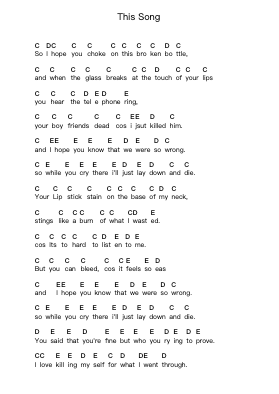 This Song Piano letter notes by Alley Days - Arr.Gunchi