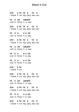 Bleed It Out Piano letter notes by Linkin Park - Arr.Phillen Gillpont