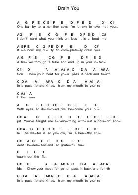 Drain You Piano letter notes by Nirvana - Arr.Trollfax
