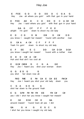 Hey Joe Klavierbuchstaben-Noten von Jimi Hendrix - Arr.Kathtta
