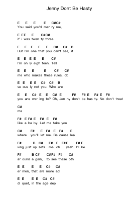 Jenny Dont Be Hasty Piano letter notes by Paolo Nutini - Arr.Fastjean