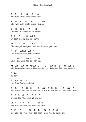 Kind Im Nebel Piano letter notes by Callejon - Arr.Warmew