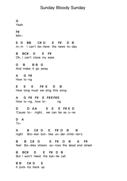 Sunday Bloody Sunday Ghi chú đàn piano bởi U2 - Arr.Zoethodore Strakerr