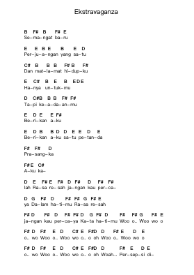 Ekstravaganza Piano letter noten van Bunkface - Arr.Virquinn Hoodvid