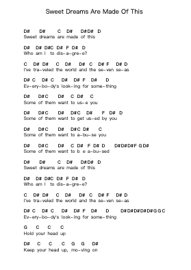 Sweet Dreams Are Made Of This Piano letter notes by Eurythmics - Arr.Chilflower