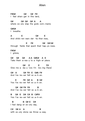 Alien Piano letter notes by Delirious? - Arr.Virgreg