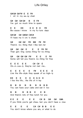 Life Oriley Piano letter notes by NOFX - Arr.Thompze