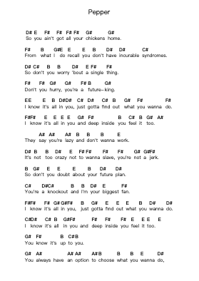 Pepper Piano letter notes by Millencolin - Arr.Webbjohn Zafy