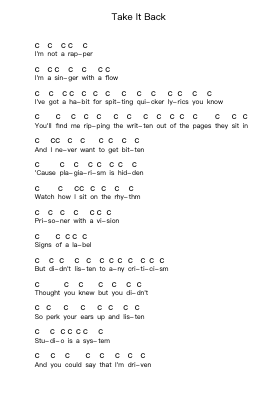 Take It Back Piano letter notes by Ed Sheeran - Arr.Stechill Argale