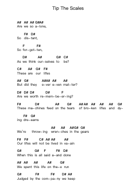 Tip The Scales Piano letter noten van Rise Against - Arr.Buckclough Woogold