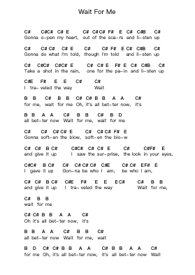 Wait For Me Piano letter notes by Kings of Leon - Arr.Alac Floleigh
