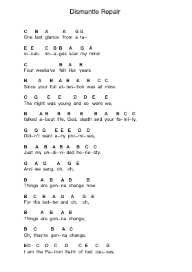 Dismantle Repair Catatan huruf piano oleh Anberlin - Arr.Popthus