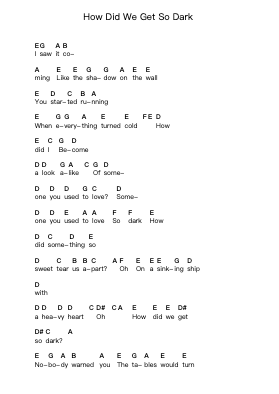 How Did We Get So Dark Piano letter noten van Royal Blood - Arr.Melra Consmer