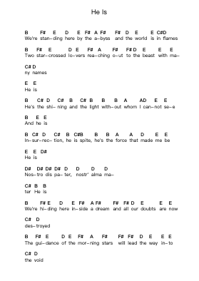 He Is Piano letter notes by Ghost - Arr.Reyler Poundien