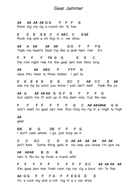 Gear Jammer Notes de lettres de piano par George Thorogood & The Destroyers - Arr.Quingar