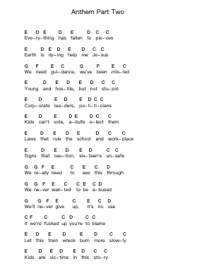 Anthem Part Two Ghi chú đàn piano bởi Blink-182 - Arr.Blantiane Hobrob