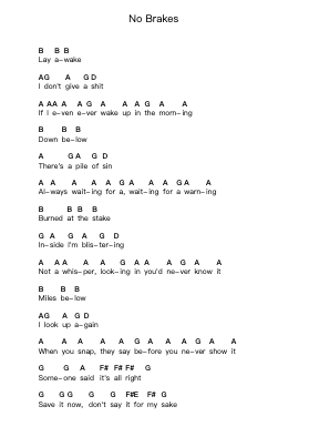 No Brakes ピアノの音符 by The Offspring - Arr.Jusmens