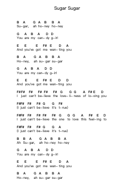 Sugar Sugar 鋼琴字母譜由 The Archies - 編曲 Jeno Willlotte