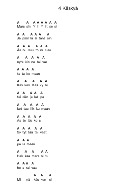 4 Käskyä Piano letter noten van Turmion Kätilöt - Arr.Ausdam Pukin