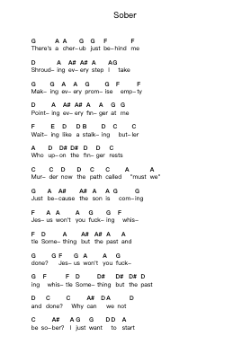 Sober Notas de piano en letras por Tool - Arr.Maudtance Waybert