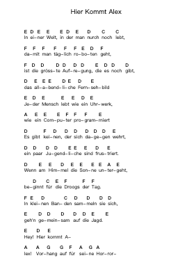 Hier Kommt Alex Piano letter notes by Die Toten Hosen - Arr.Joypoe Willze