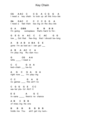 Key Chain Piano letter notes by Rory Gallagher - Arr.Chadner