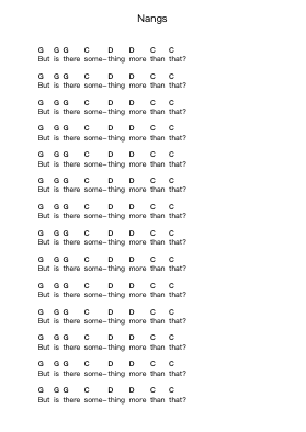 Nangs Piano letter notes by Tame Impala - Arr.Blythia