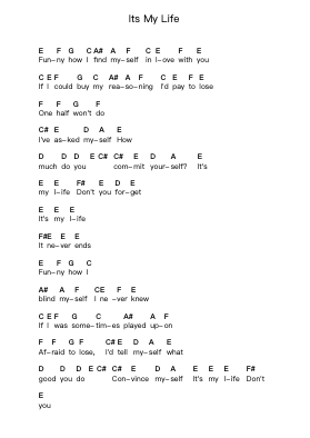 Its My Life Piano letter notes by Talk Talk - Arr.Childray Cromrist