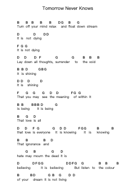 Tomorrow Never Knows 钢琴字母谱由 The Beatles - 编曲 Kyleret Earlkyle